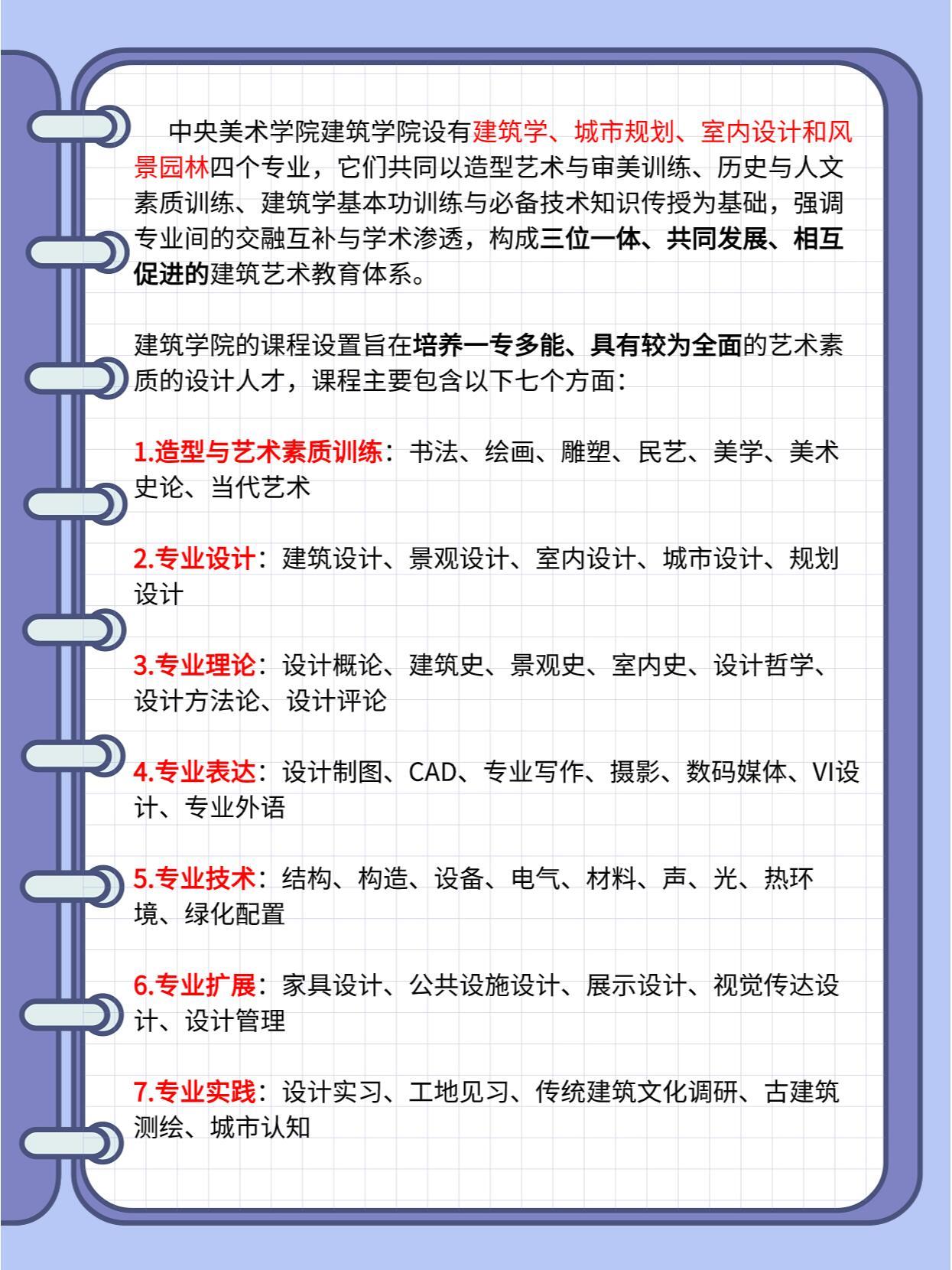 建筑设计类专业有哪些，深度解析与探讨