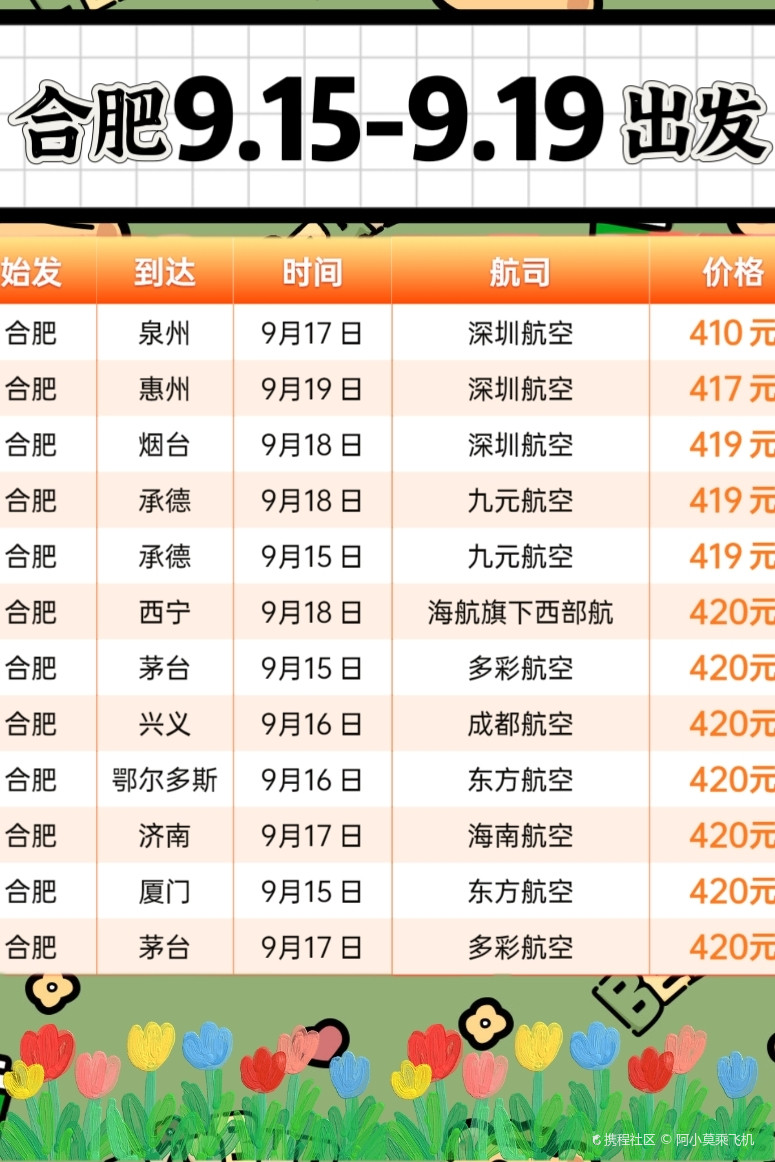 合肥飞往重庆，飞机票价及相关旅行指南