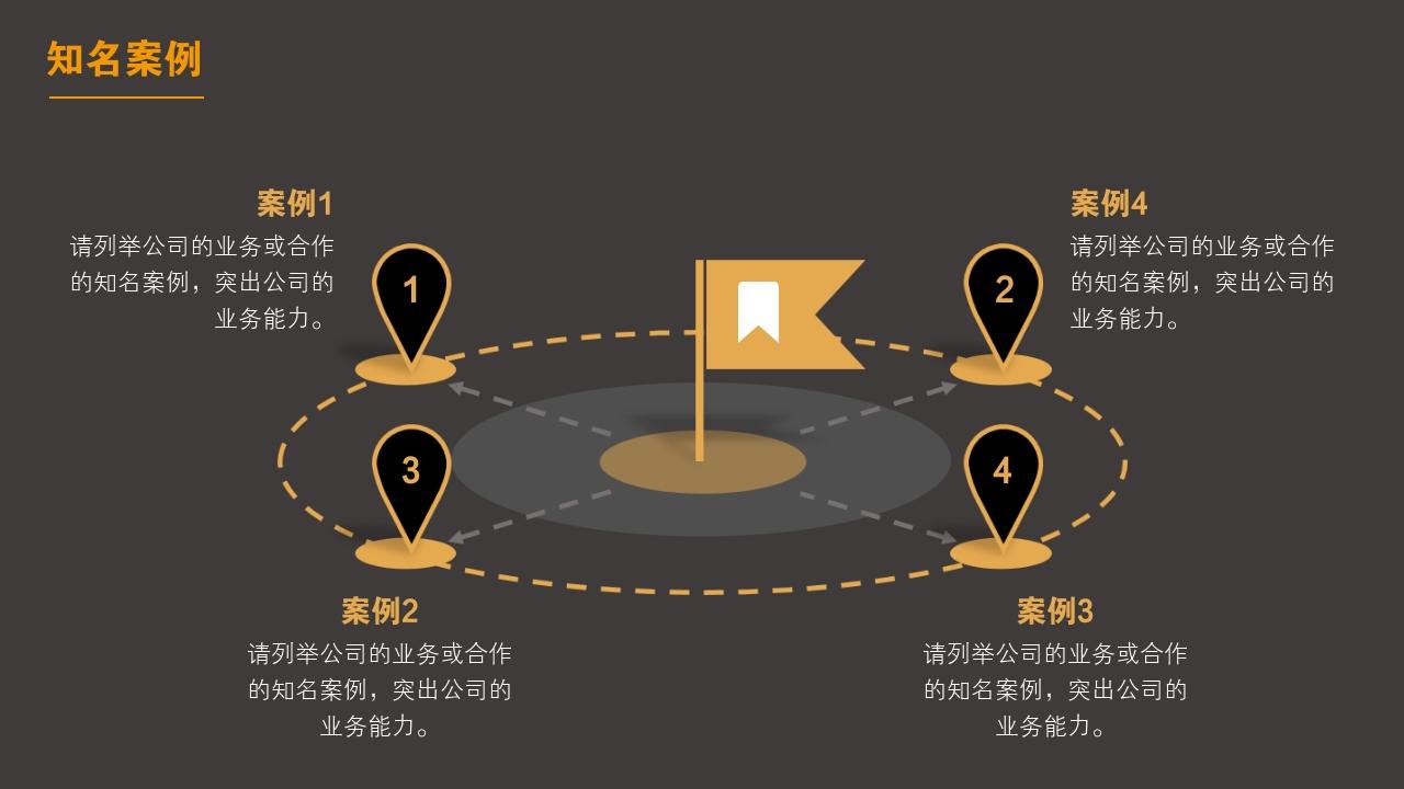 共同利益关系人案例分析，企业成功合作的关键要素