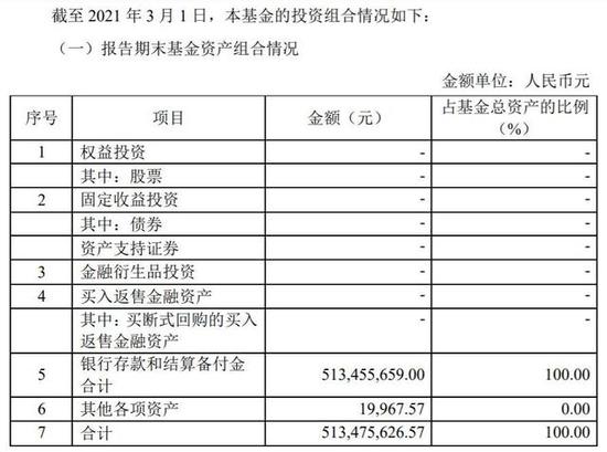 畜禽养殖种类代码及其应用