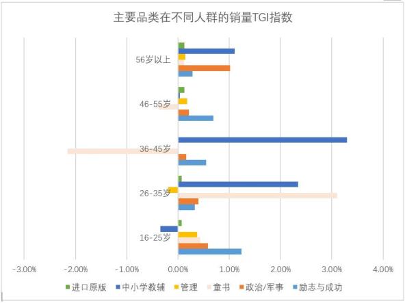印刷纸张等涨价，市场变化下的行业影响与应对策略