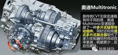 Campagnolo变速器等级，深度解析其技术特点与性能等级