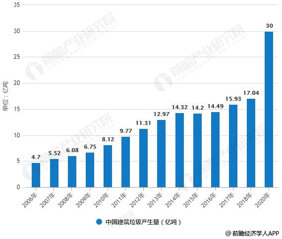宁波地区纸张经销，市场现状与发展趋势