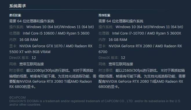关于游戏画质与显卡性能，探讨在2K分辨率下所需的显卡配置