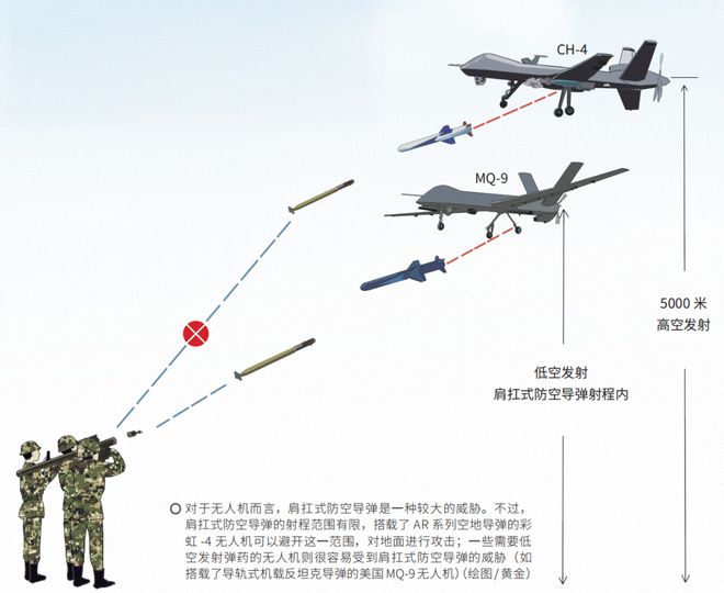 Pix设置固定翼，探索无人机技术的关键步骤