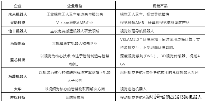 速联与喜马诺等级，探究两者的差异与联系