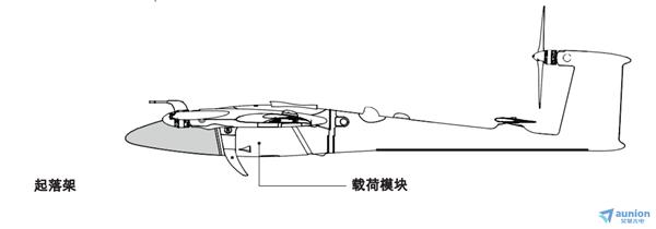 航模固定座，设计与应用的重要性