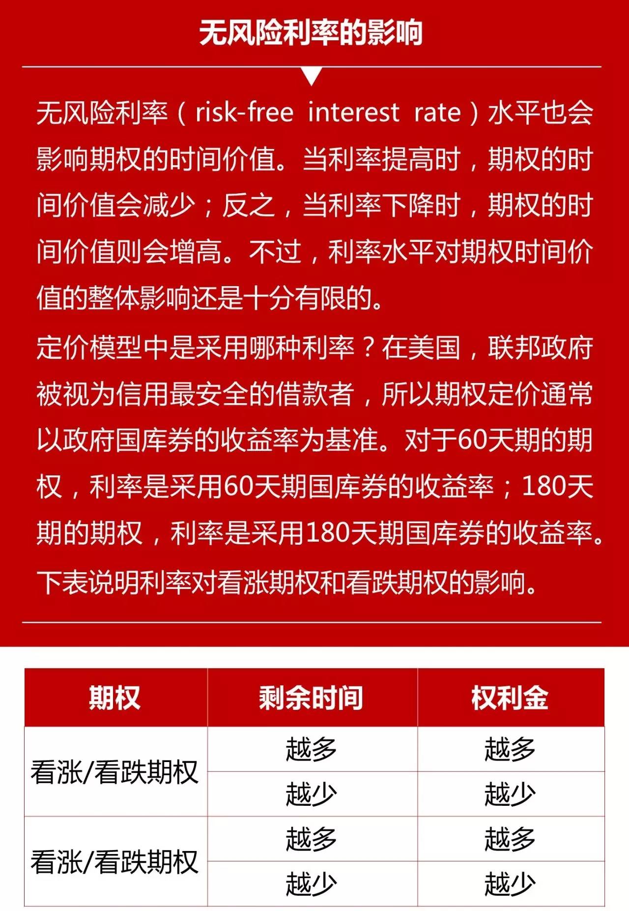 期限利益的丧失，风险与教训