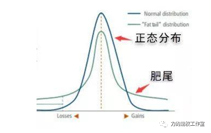 工作生活 第63页