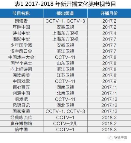 深入了解Rock Shox前叉等级，特性与性能分析