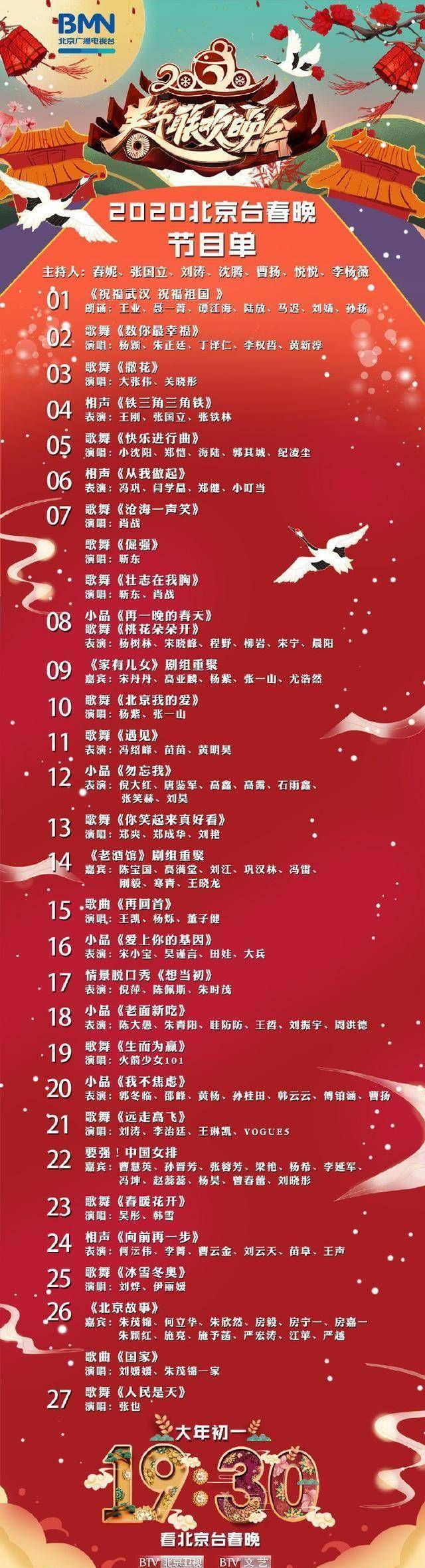 北京电视台节目表，一览众精彩的视听盛宴
