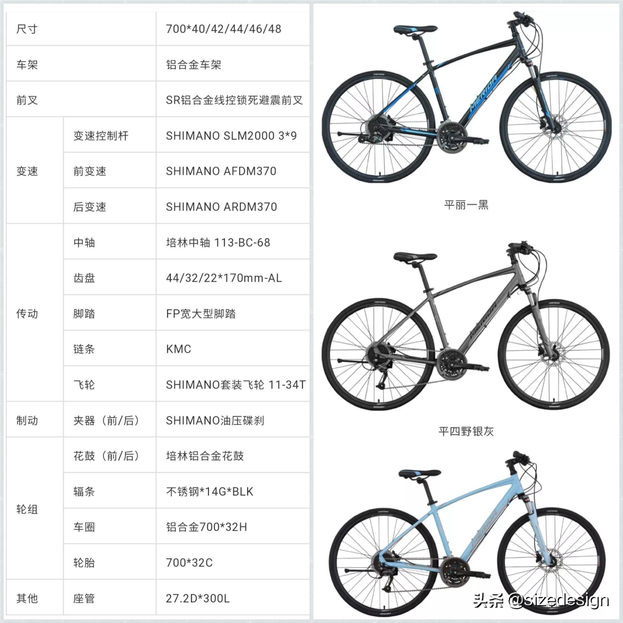 探究现代3D牙盘等级技术及其应用