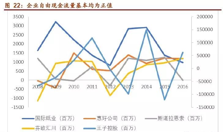 日资纸张经销商，探索成功之路与未来挑战