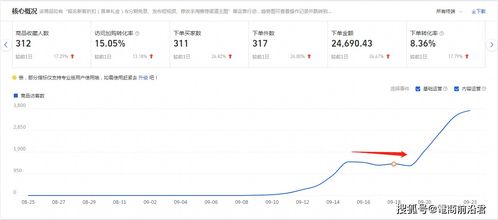 2025年4月 第165页