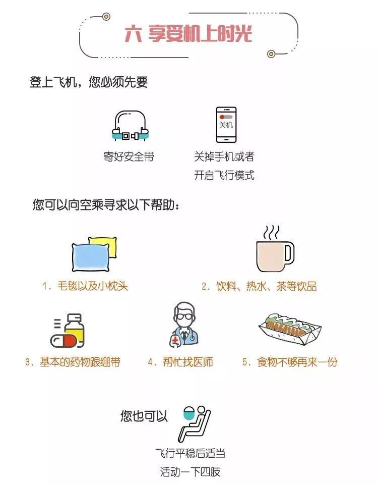 乘坐飞机的流程与注意事项