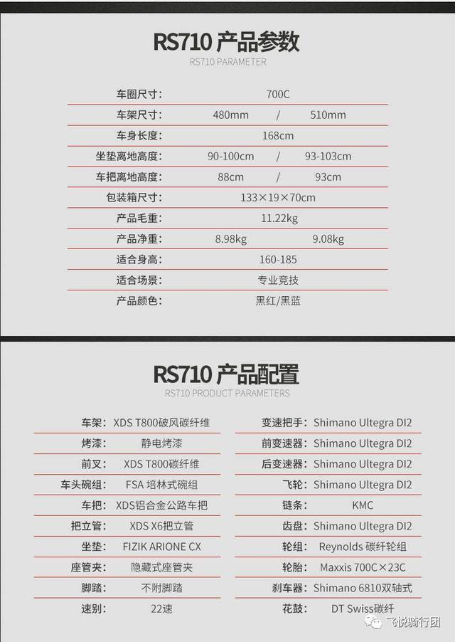 佳能戴尔公路车等级解析