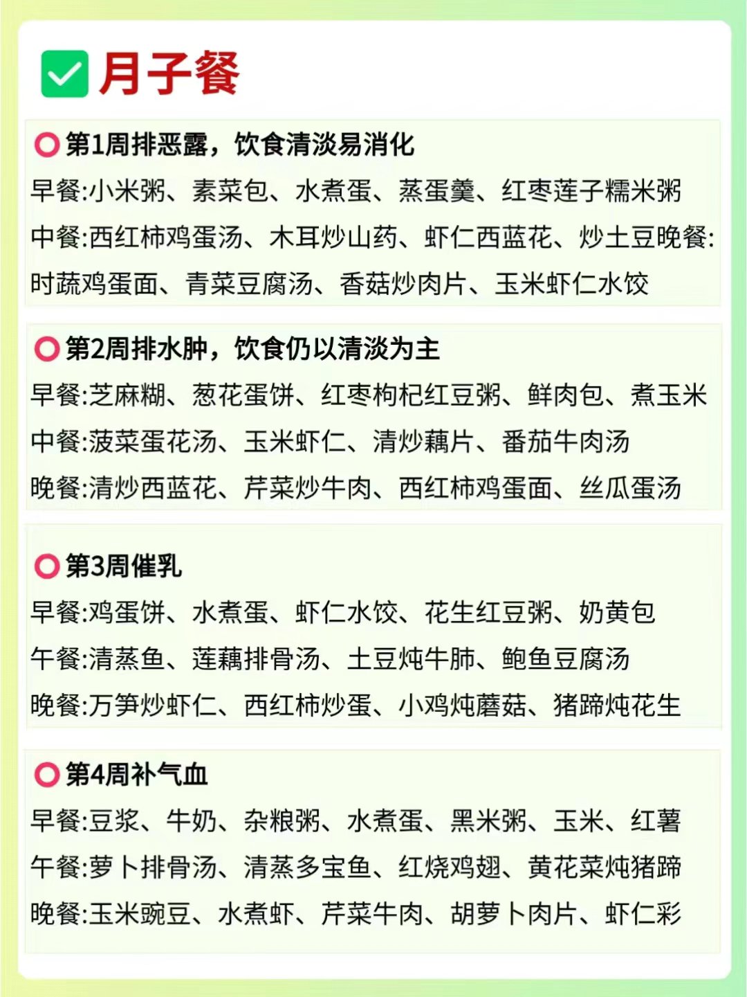 月子餐一个月价格，深度解析与选择策略