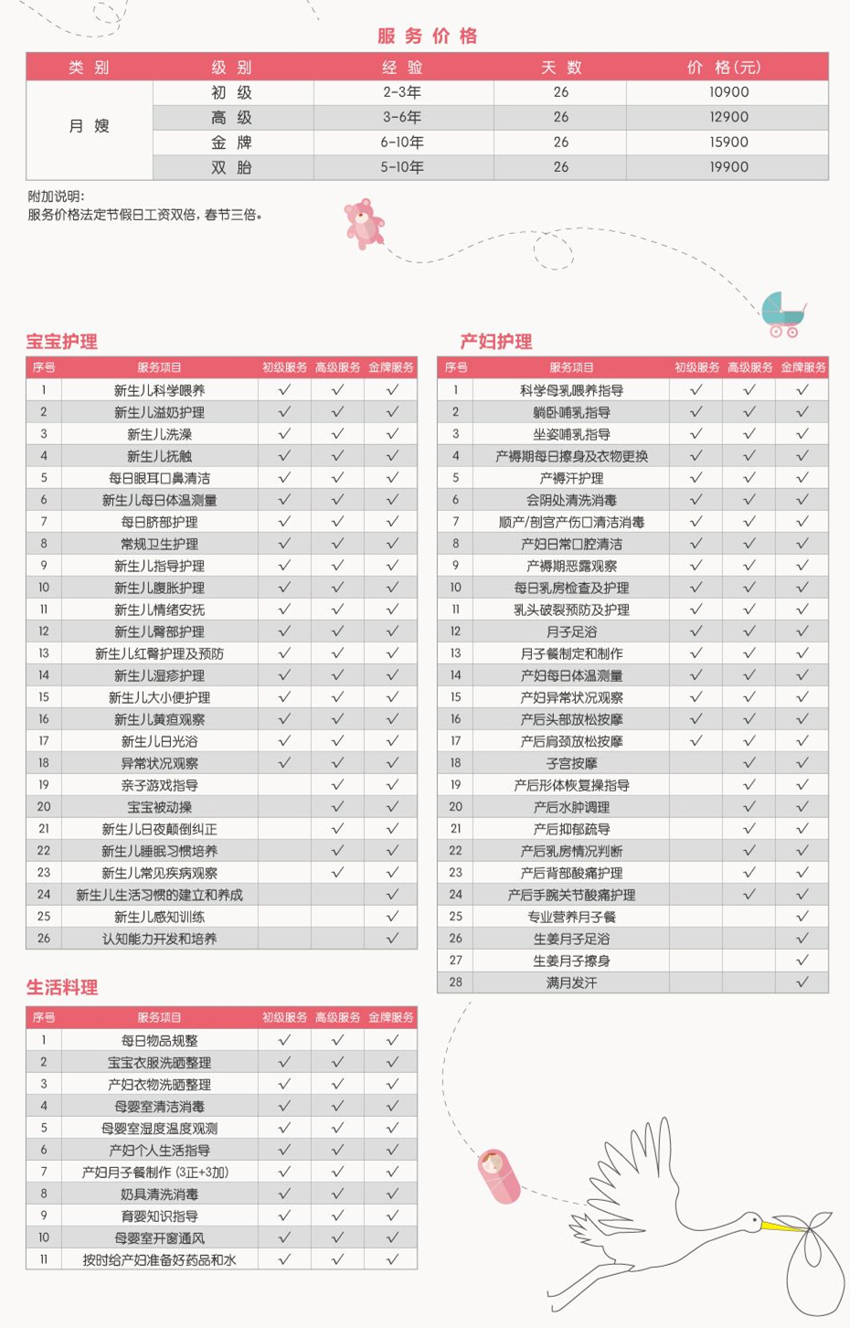 上海月子会所月嫂价格及其相关服务探讨