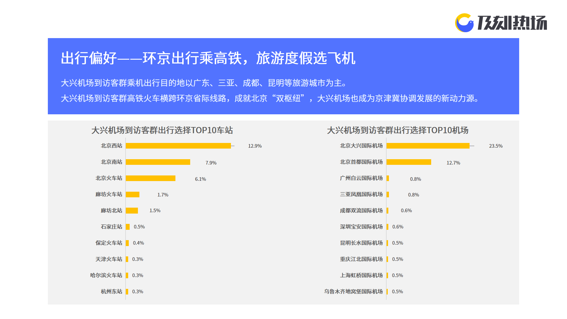 华尔顿厨卫官网在北京，一站式厨卫解决方案的领先平台