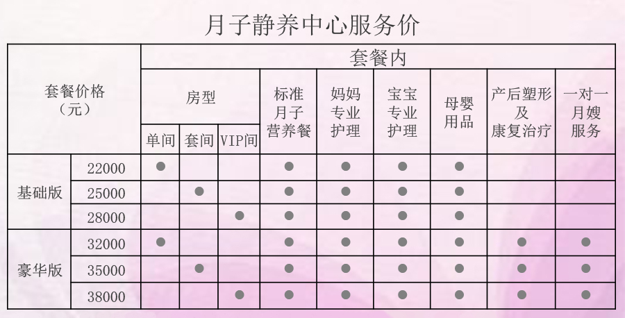福田月子中心价格与服务详解