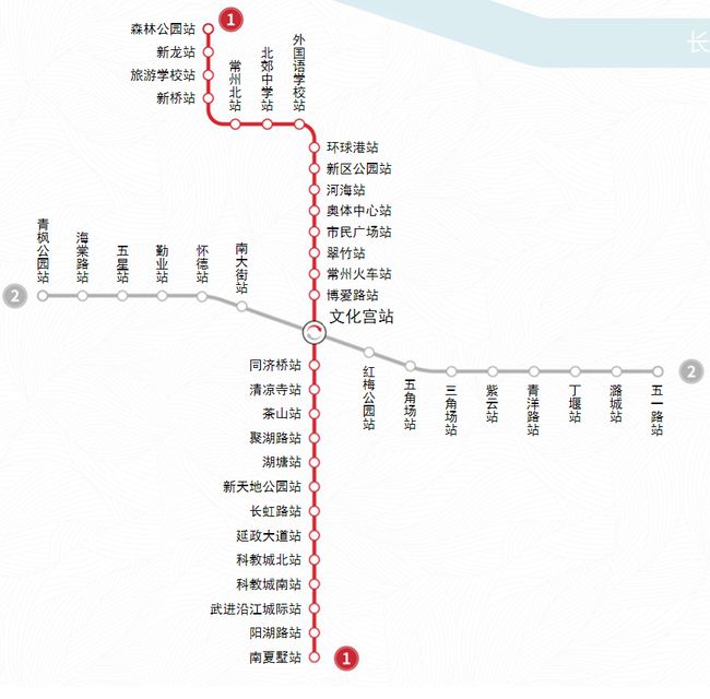 深圳市月子中心价格概述及影响因素