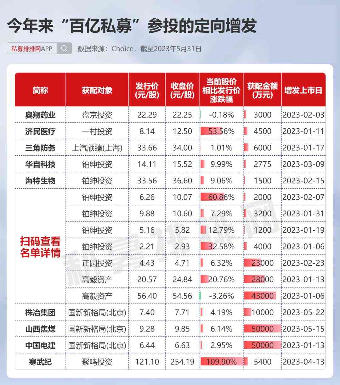会所价格，深度解析与影响因素探讨