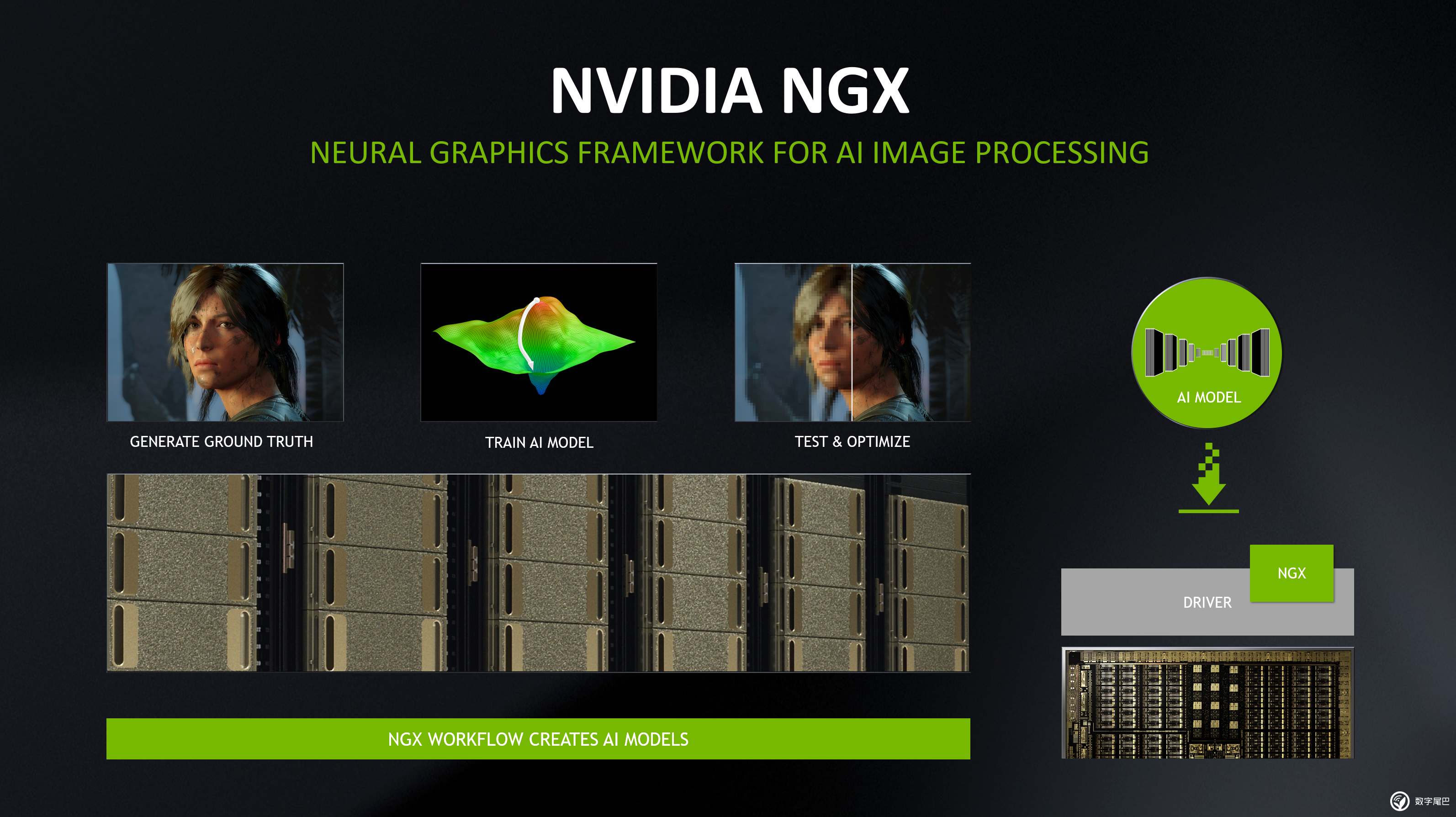 探究未来显卡技术，以NVIDIA RTX 2050显卡为例