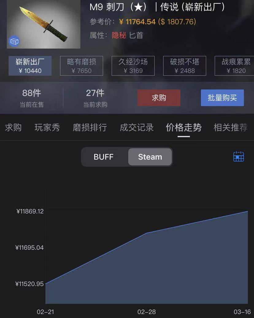 随机定价模型，探索与应用