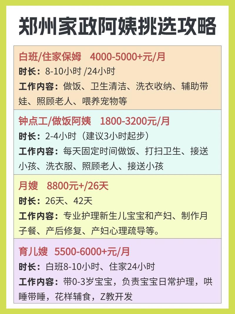 郑州月子中心价格表及其服务内容深度解析