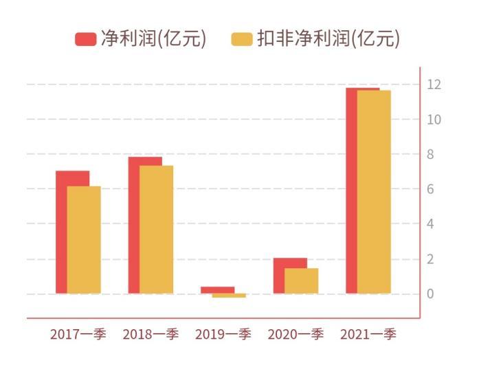 上海纸张公司，引领行业前沿，铸就纸业辉煌