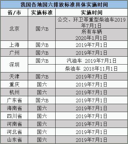 喜德盛系列等级，深度解析其品质与等级制度