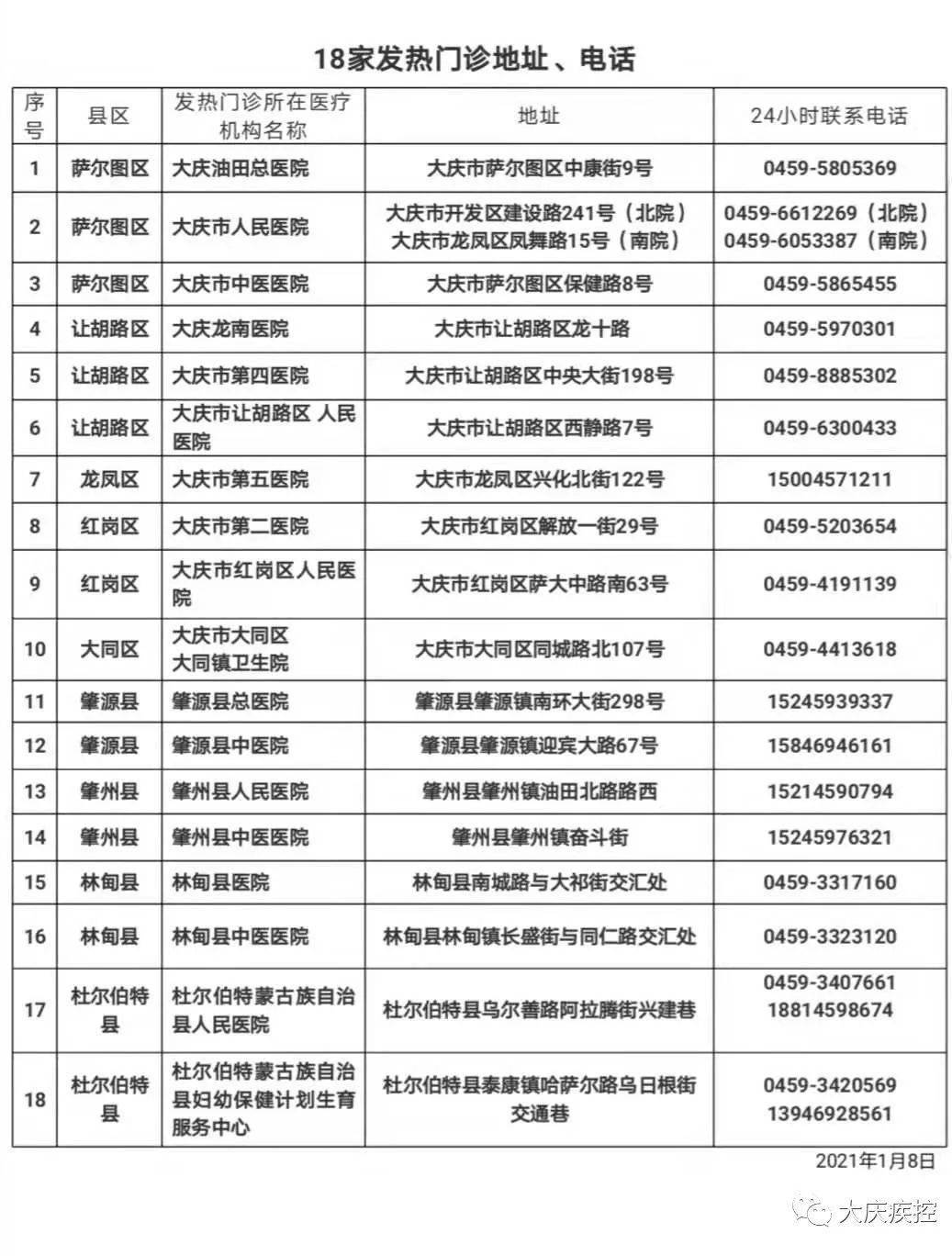 大庆巍阁月子中心价格及服务详解