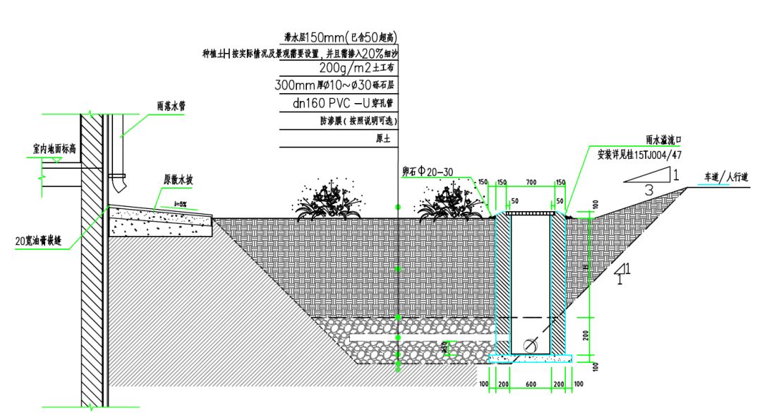 地墙一体化运用，构建高效、环保的建筑新篇章