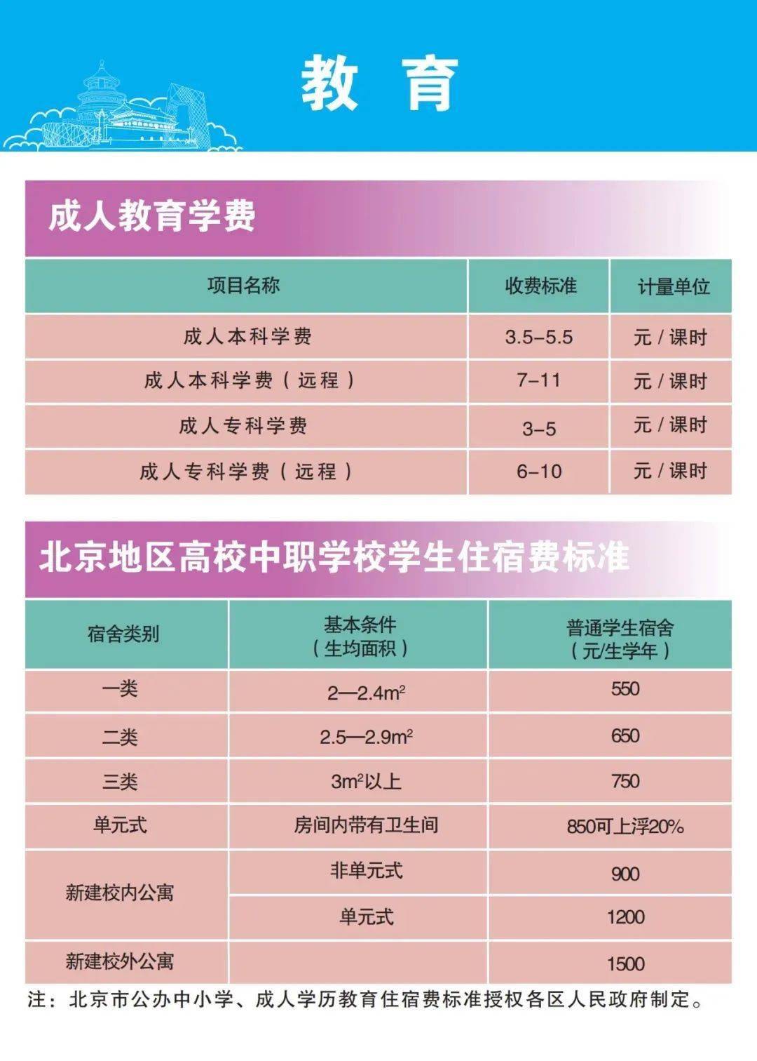 合肥月子中心价格查询，全面解读与选择指南