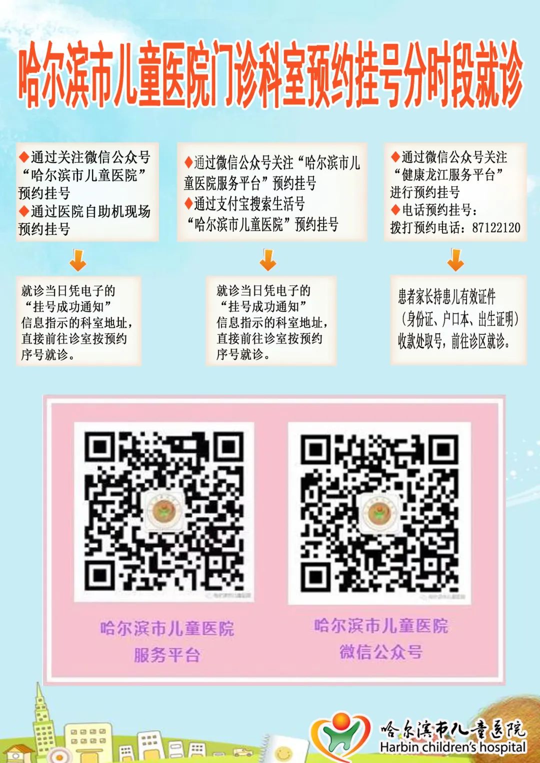 网上预约儿童专家号，便捷高效的新时代就医方式