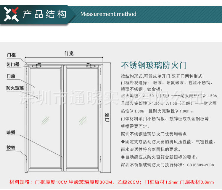 不锈钢框玻璃门价格及其相关因素探讨
