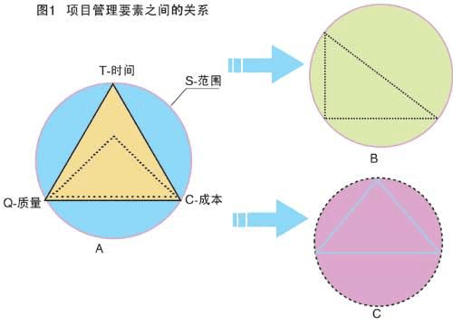 剧组管理鞋子的关键要素
