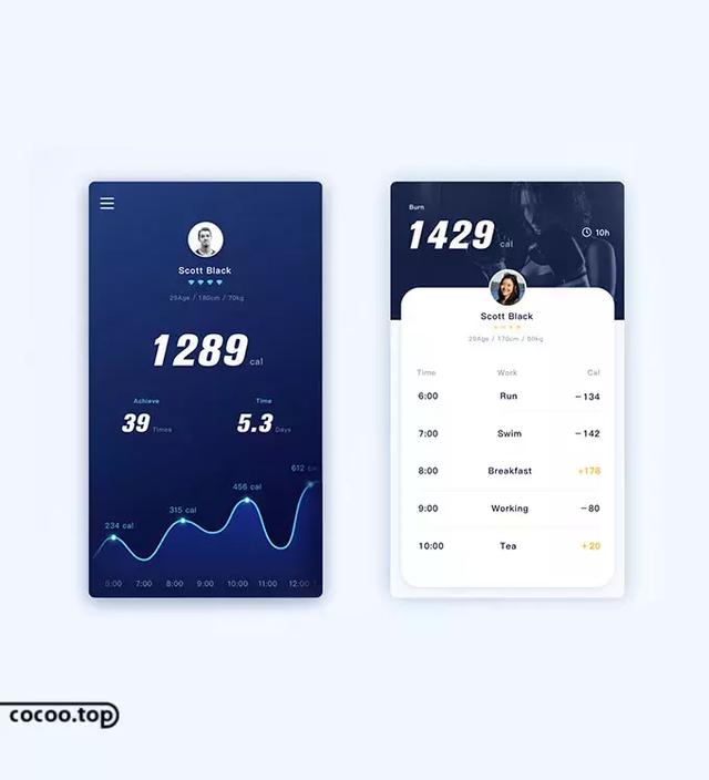 App注册界面设计分析与优化策略