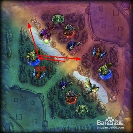 LOL开局450，策略、技巧与胜利之路