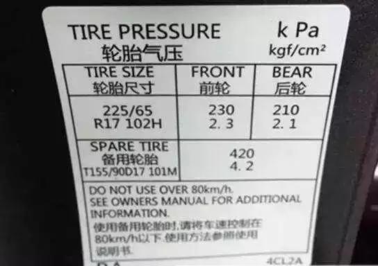 轮胎气压驻，安全行驶的关键要素