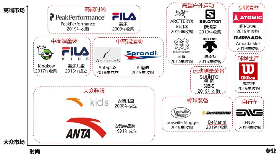 运动品牌图案，时尚与文化的完美结合