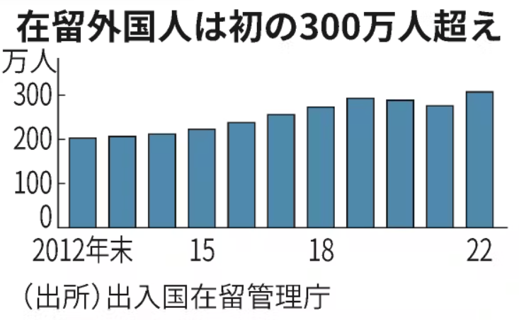 技术移民日本，专业之路的机遇与挑战