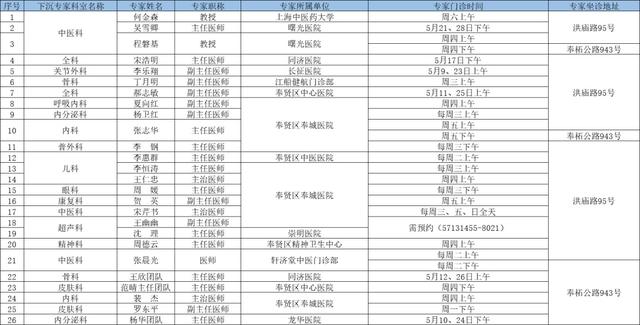 文化新闻 第9页