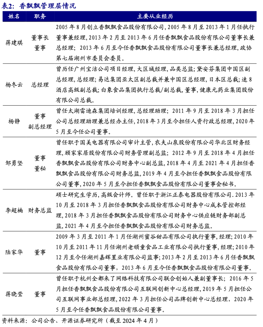 关于XXXX年测量工作的全面总结