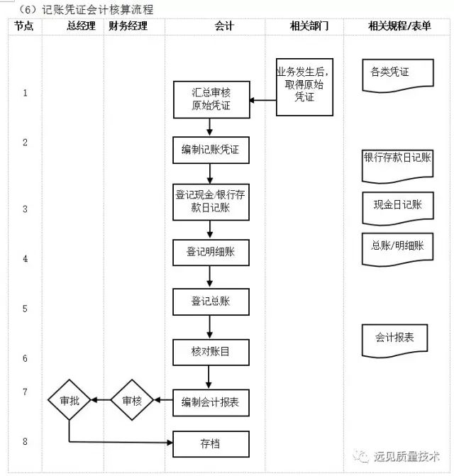 Cass土地测量技术，现代土地管理的核心工具