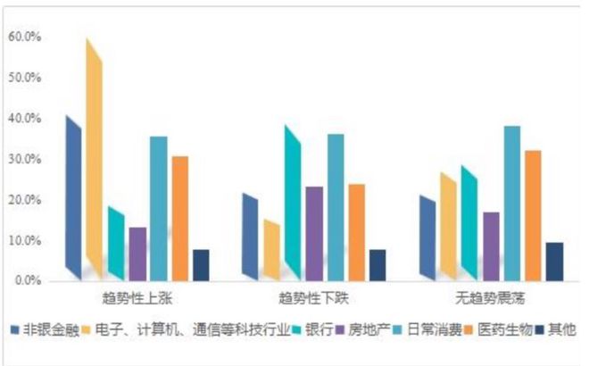 湖南投资，创投概念下的深度解读
