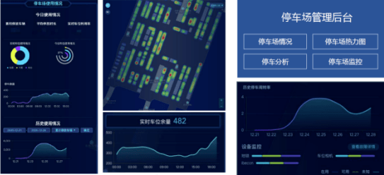 自由行测量软件，探索数字化时代的智能旅游新工具