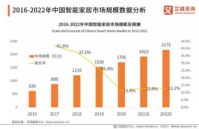 澳洲ICT专业的深度解析与发展前景展望