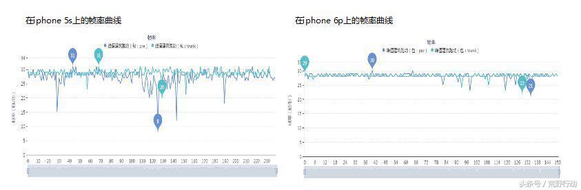 探究9.02流畅度，在日常生活中的实际应用与体验