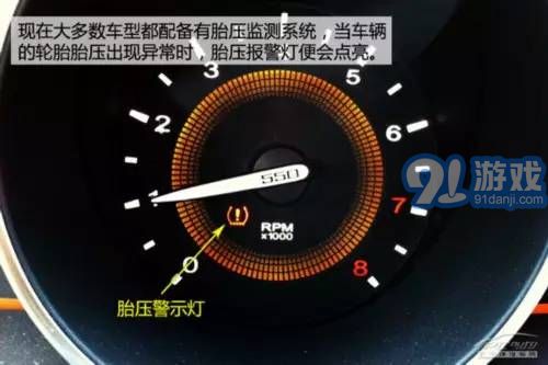 车胎气压不足标志，驾驶安全的警示灯